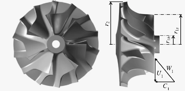 Impeller Overview in Precision Engineering Applications